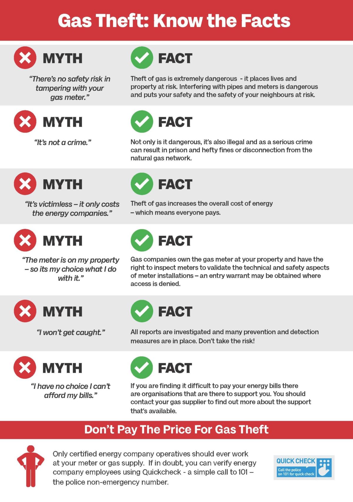 Theft Of Gas Flyer 2026 Page 2