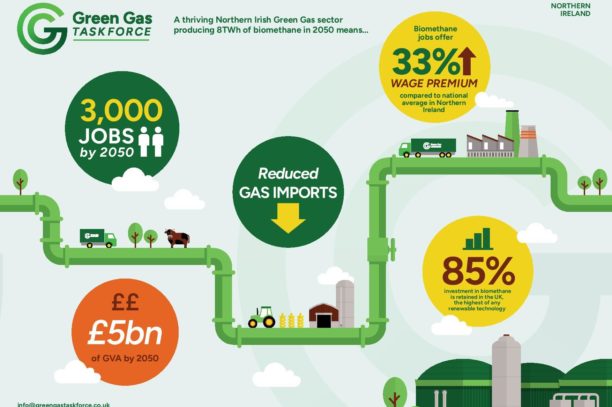 Regional Fact Sheet Ni Final34 Page 001