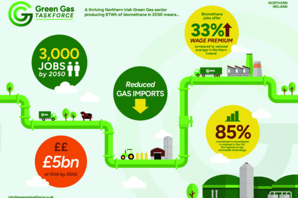 Regional Fact Sheet Ni Final34